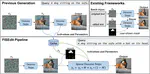 Accelerating Text-to-image Editing via Cache-enabled Sparse Diffusion Inference